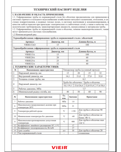 VRHE20A Гоф. труба из нержавеющей стали Ф20 (60M), VIEIR