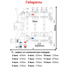 Коллектор для теплого пола 10 контуров (комплект) VIEIR + насосно смесительный узел с насосом + евроконус для коллектора 3/4'-16*2,0
