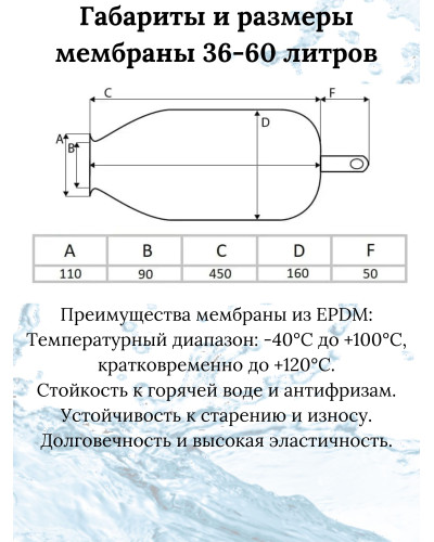VERH-50A Мембрана для бака (25/1шт), VIEIR