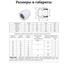 PRO Муфта переходная с внутренней резьбой  20 x 1/2" (150/30) (Valfex) БЕЛАЯ