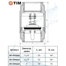 Обратный клапан с латунным штоком, 11/2"г/г (стандарт)(1/24)