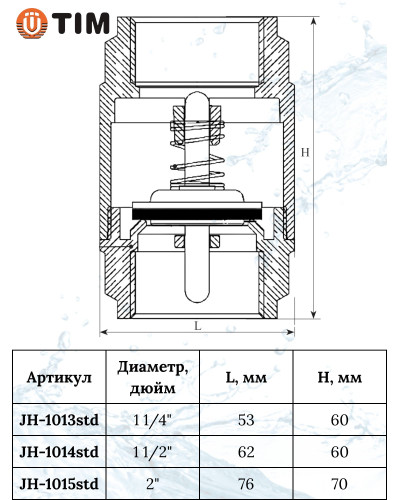 Обратный клапан с латунным штоком, 11/4г/г (стандарт)(1/40), TIM
