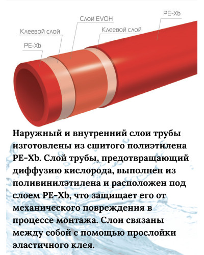 Труба из сшитого полиэтилена PEX, 16*2.0（600м） красный(600/600), TIM