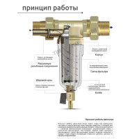 Фильтр промывной 1/2" с манометром, стеклянный корпус