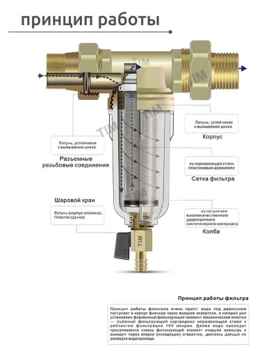 Фильтр промывной 3/4 с манометром, стеклянный корпус(1/10), TIM