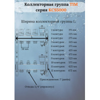 Коллекторная группа  с расходомерами  1", 5 хода, нерж,  без кранов (КВАДРАТ)(1/2)