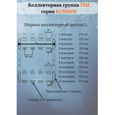 Кол-ая группа из НЕРЖ с расх. 1", без кранов 3вых (КВАДРАТ)