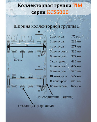 Кол-ая группа из НЕРЖ с расх. 1, без кранов 6вых (КВАДРАТ), TIM