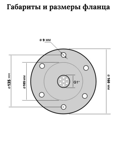 VERH-24В Фланец для баков VIEIR VERH-24В, VIEIR
