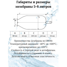 VERH-8A Мембрана для бака (100/1шт)