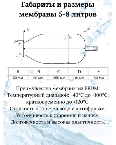 VERH-8A Мембрана для бака (100/1шт), VIEIR