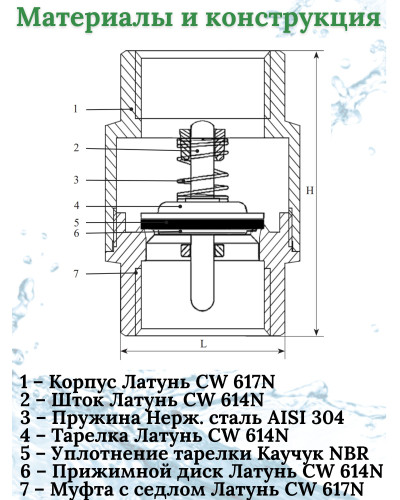 ZH674Q Обратный клапан  3/4 ЭКОНОМ (128/16шт), VIEIR