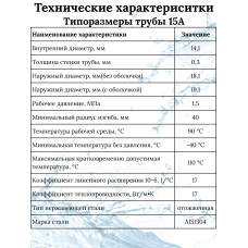 Труба гофрированная из нерж. стали SS304.отожженная в оболочке желтая 15A (50м)(50/50)