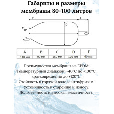 Мембрана "VIEIR" (10/1шт)