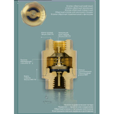 Обратный клапан с латунным штоком, 11/2"г/г (стандарт)(1/24)