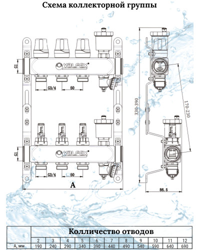 Комплект для теплого пола на 3 контура VALFEX (до 60 м.кв) под трубу 16х2,2