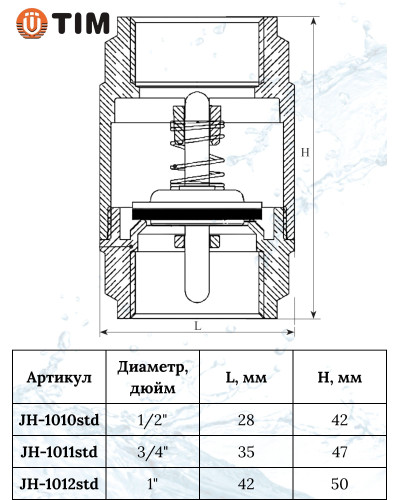 Обратный клапан с латунным штоком, 3/4г/г (стандарт)(1/80), TIM