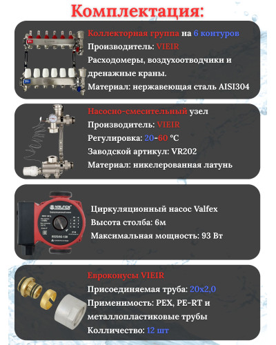 Комплект для теплого пола на 6 выходов (Коллектор VR113-06A на 6 контуров, Насос циркуляционный , Евроконусы, Насосно-Смесительный узел VR202) под трубу 20мм со стенкой 2.0мм
