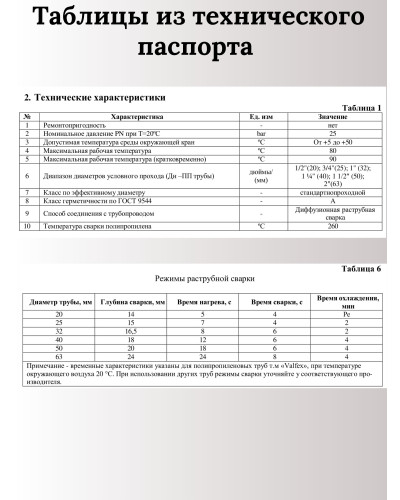 Кран шаровой  VALFEX OPTIMA 20 (60/15) - МЕТАЛЛ.ШАР К