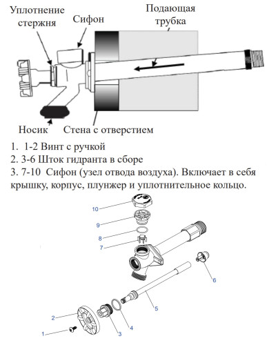 Незамерзающий кран 450мм (20/1шт), VIEIR