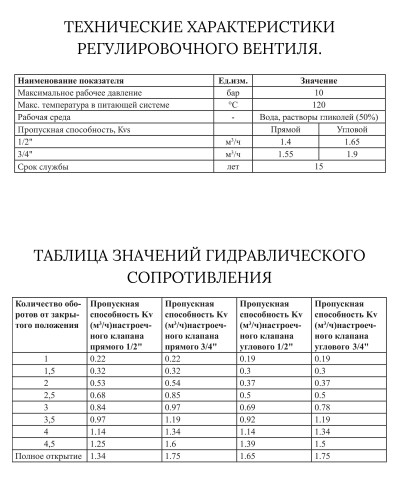 Вентиль регулировачный ПРЯМОЙ ВЕРХНИЙ  VIEIR3/4(80/10шт), VIEIR