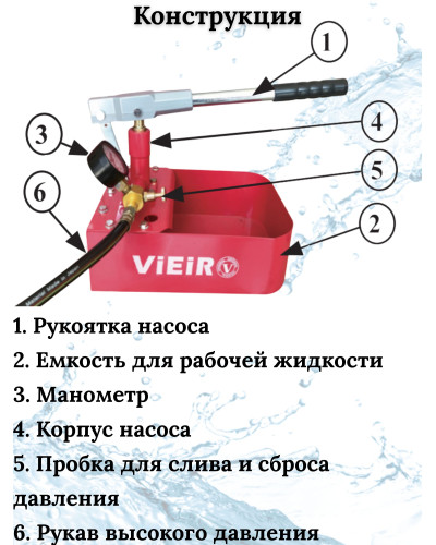 Опрессовочный аппарат РУЧНОЙ  VIEIR(8/1шт), VIEIR
