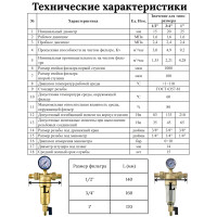 Фильтр с манометром 3/4" для горячей воды "VIEIR" (8/1шт)