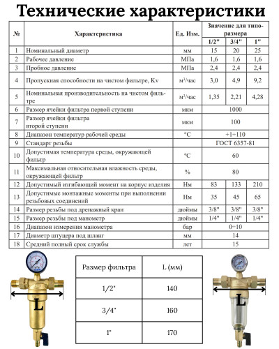 JH151 Фильтр с ман.1/2 для гор. воды МЕТАЛЛ(15/1шт), VIEIR