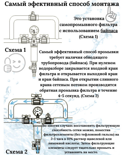 JH151 Фильтр с ман.1/2 для гор. воды МЕТАЛЛ(15/1шт), VIEIR