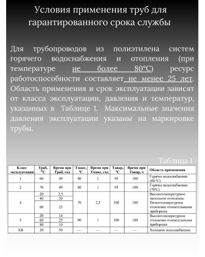 PE-RT-труба 16х2,0 (100) (VALFEX) красный*, Valfex