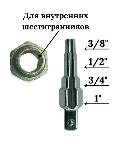 VER831 Универсальный ступенчатый ключ с трещоткой(20/1шт), VIEIR