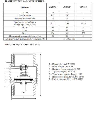 ZH674Q Обратный клапан  3/4 ЭКОНОМ (128/16шт), VIEIR