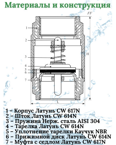 ZHM676 Обратный клапан 1 FxM (64/8шт), VIEIR