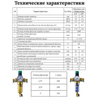 Фильтр с регулятором давления и манометром 3/4" для холод. воды"ViEiR" (10/1шт)