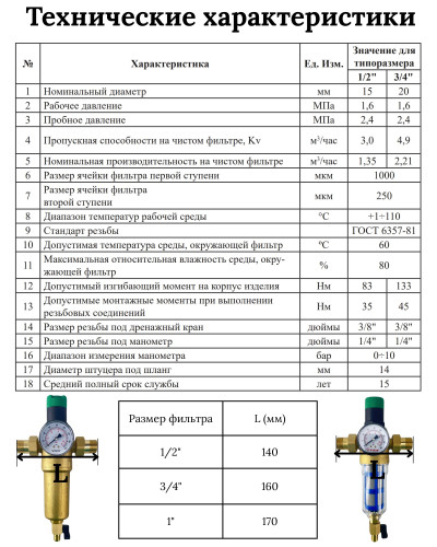 Фильтр с регулятором давления и манометром 3/4 для холод. водыViEiR (10/1шт), VIEIR