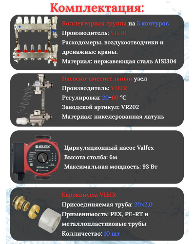 Комплект для теплого пола на 5 выходов (Коллектор VR113-05A на 5 контуров, Насос циркуляционный , Евроконусы, Насосно-Смесительный узел VR202) под трубу 20мм со стенкой 2.0мм
