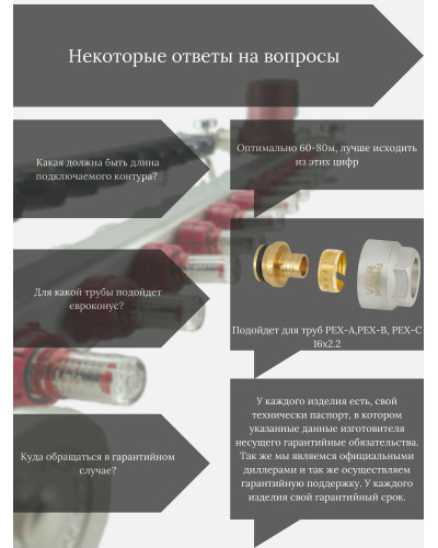 Комплект для теплого пола на 9 выходов (Коллектор на 9 контуров, Насос циркуляционный , Евроконусы 16x2,2, Насосно-Смесительный узел) до 110 кв.м