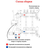 Коллектор для теплого пола 2 контура (комплект) VIEIR + насосно смесительный узел с насосом + евроконус для коллектора 3/4'-16*2,0