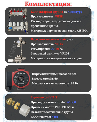Комплект для теплого пола на 4 выхода (Коллектор VR113-04A на 4 контура, Насос циркуляционный , Евроконусы, Насосно-Смесительный узел VR202) под трубу 20мм со стенкой 2.0мм