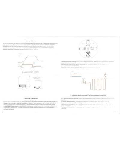 Привод термоэлектрический нормально закрытый ViEiR (100/1шт), VIEIR