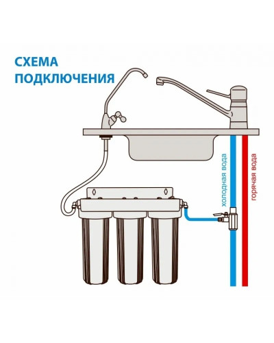 Фильтр 3-ой 1 магистральный  АКВАСТИЛЬ (4шт)     PP+UDF+CTO, VIEIR