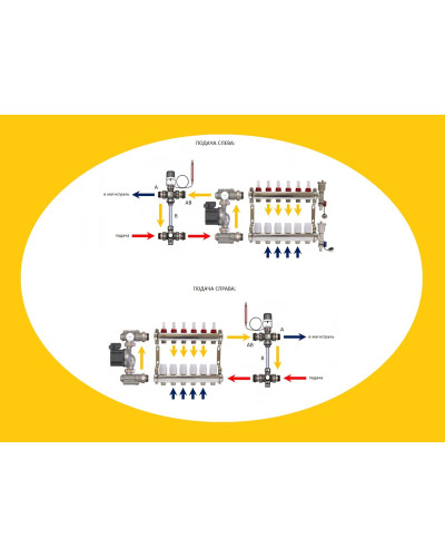 VR208 Насосно -смесительный узел (5/1шт), VIEIR