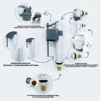 VRQ39 Клапан наливной (30/1шт)